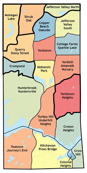 Yorktown's Business Hamlets &amp; Historical Neighborhoods
